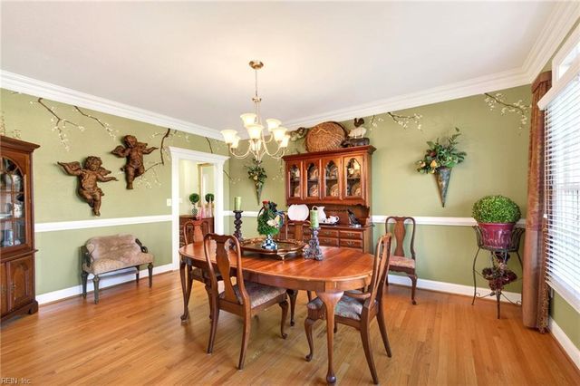 2360 Nettleford WAY, Virginia Beach, VA 23453