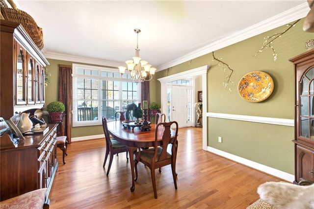 2360 Nettleford WAY, Virginia Beach, VA 23453