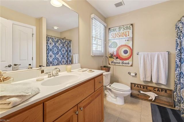 2360 Nettleford WAY, Virginia Beach, VA 23453