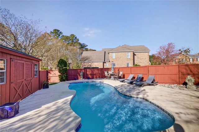 2360 Nettleford WAY, Virginia Beach, VA 23453