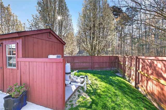 2360 Nettleford WAY, Virginia Beach, VA 23453