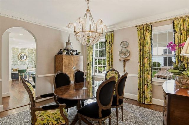 628 Roslyn Road, Winston-salem, NC 27104