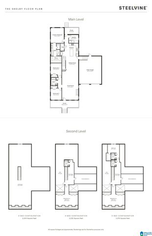 1031 WILTSHIRE LANE, Helena, AL 35080