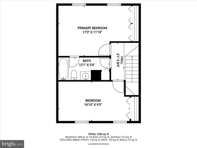 2152 CEDAR BARN WAY, Baltimore, MD 21244