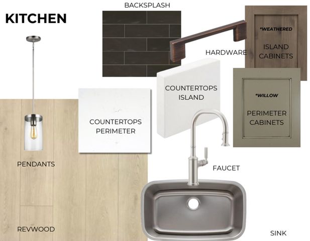 3126 MIDDLEBURY DR, Bartlett, TN 38135