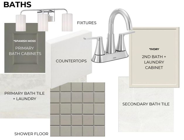 3126 MIDDLEBURY DR, Bartlett, TN 38135