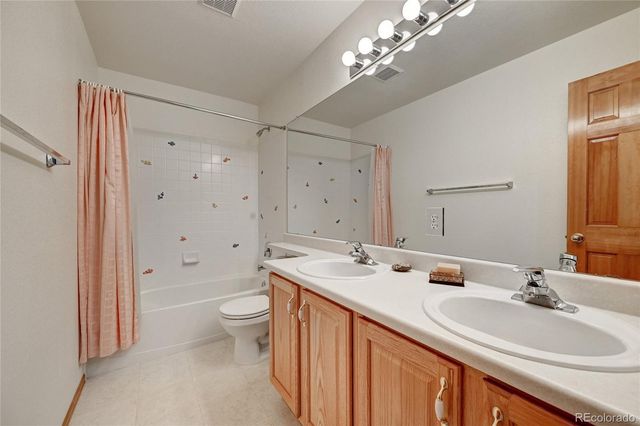 8453 Bed Straw Street, Parker, CO 80134