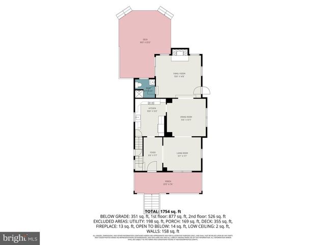 7830 SHEPHERD AVE, Baltimore, MD 21234