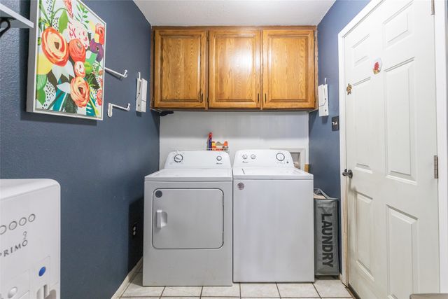1773 Richland Drive, Abilene, TX 79603
