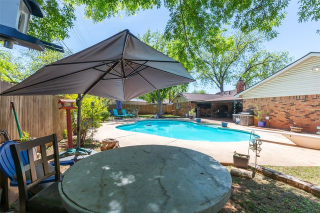 1773 Richland Drive, Abilene, TX 79603
