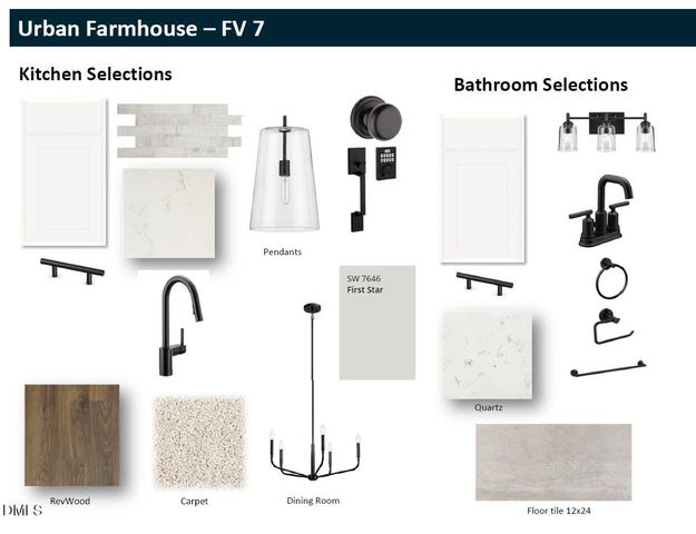 2488 Vetrina Way, Apex, NC 27502