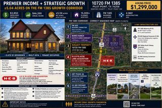 10720 FM 1385, Pilot Point, TX 76258