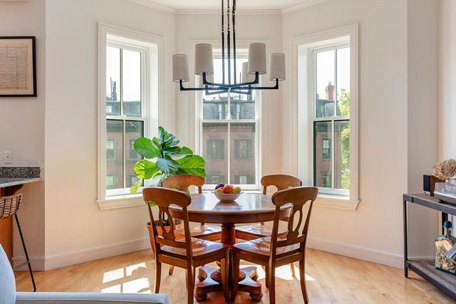 507 Columbus 4, Boston, MA 02118
