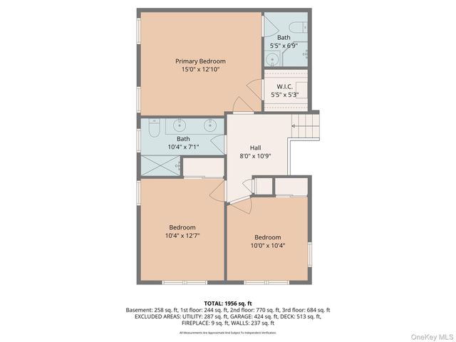 143 Darling Avenue, New Rochelle, NY 10804