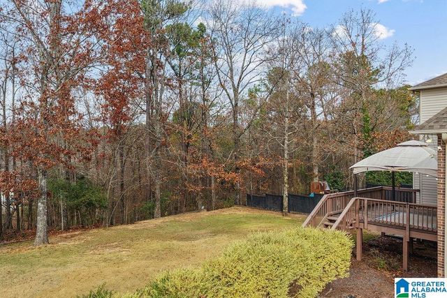 2111 N GRANDE VIEW LANE, Alabaster, AL 35114