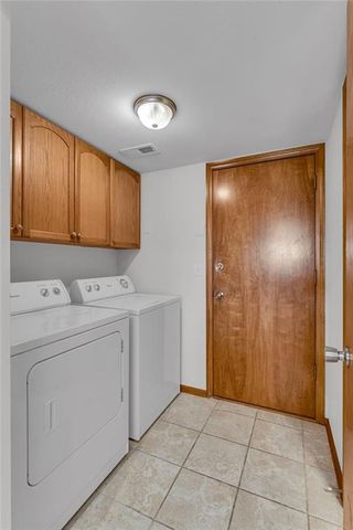 2752 Grand Circle, Lawrence, KS 66047