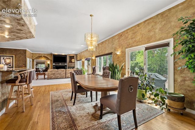 3925 Hill Circle, Colorado Springs, CO 80904