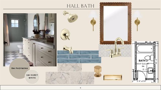 3508 Sardinia Way, Edmond, OK 73034