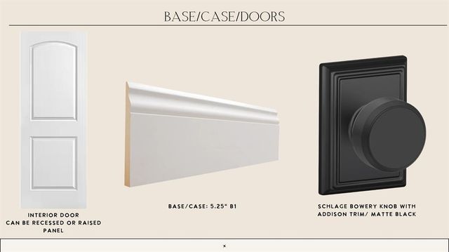 3508 Sardinia Way, Edmond, OK 73034