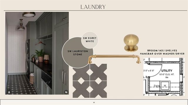 3508 Sardinia Way, Edmond, OK 73034