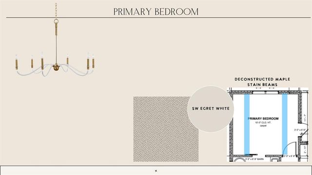 3508 Sardinia Way, Edmond, OK 73034