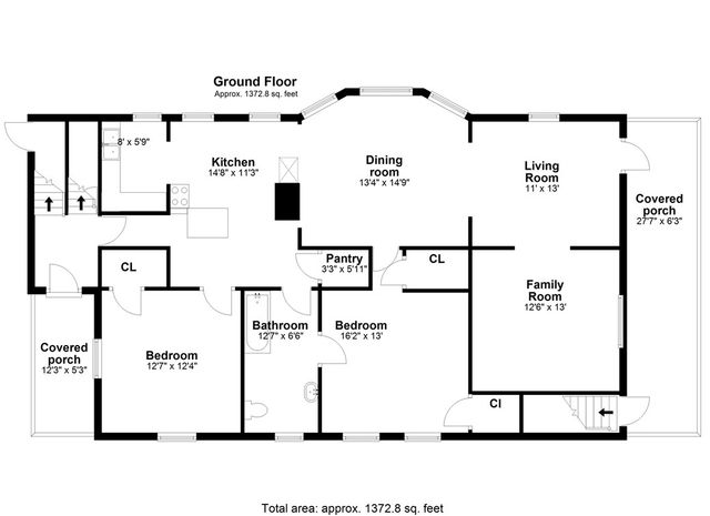 1 Arnold Avenue, Newport, RI 02840