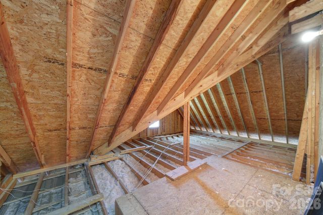 3003 Sparkston Lane, Rock Hill, SC 29732