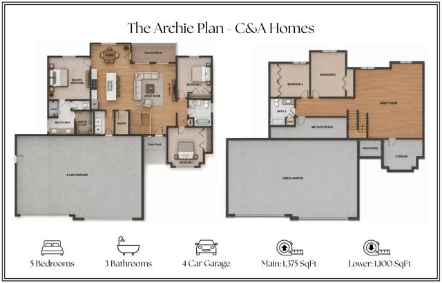 5766 N Edwards St., Wichita, KS 67204