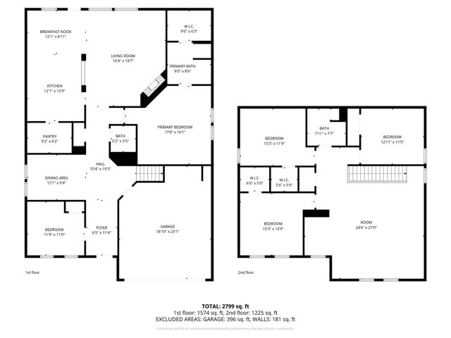 612 Granite Ridge Drive, Fort Worth, TX 76179