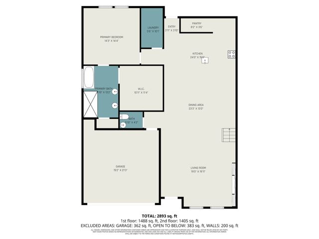 1442 Stella Avenue, Dallas, TX 75216