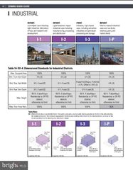 1242-48 ADAMS AVE, Philadelphia, PA 19124