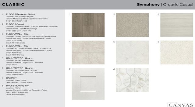 1500 Victory Terrace, Northlake, TX 76226