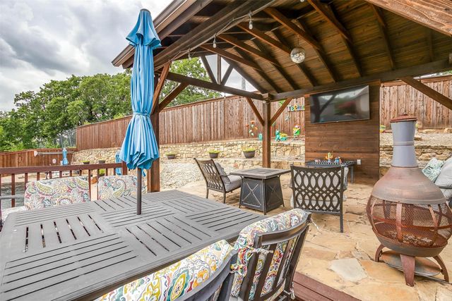 2908 Greenway Drive, Burleson, TX 76028