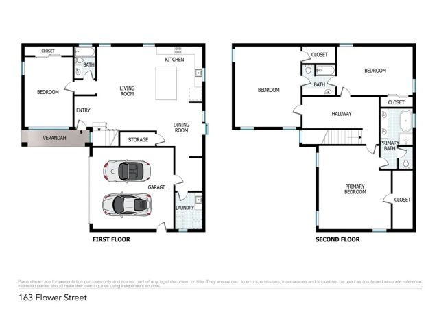 163 Flower Street B, Costa Mesa, CA 92627
