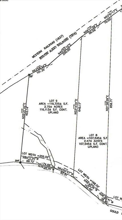 Lot 9 Gould Road, Charlton, MA 01507