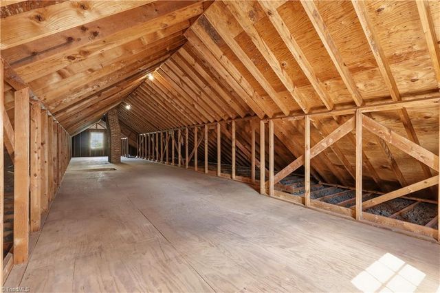 698 Lichfield Road, Winston-salem, NC 27104