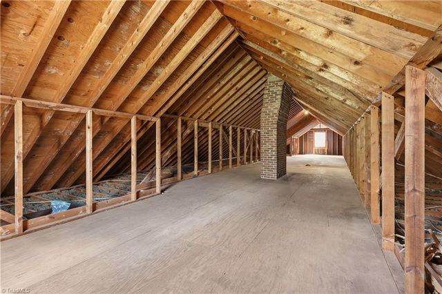 698 Lichfield Road, Winston-salem, NC 27104