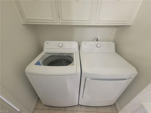 1637 Wright LN, Virginia Beach, VA 23451