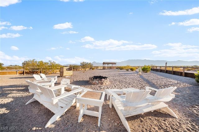 4153 West Panorama Street, Amargosa Valley, NV 89020