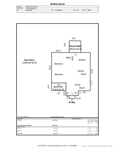705 Greenland Drive, Fayetteville, NC 28305