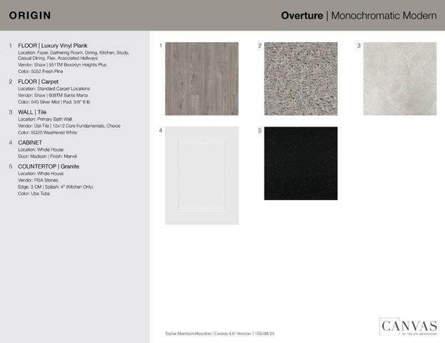 18027 Lasso Mills Drive, Hockley, TX 77447