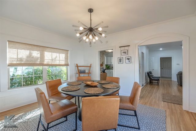 1934 Sayles Boulevard, Abilene, TX 79605