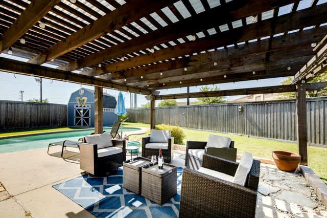 5414 Cypress Drive, Rowlett, TX 75089