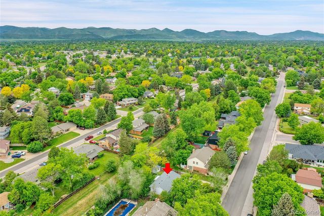 7439 S Depew Street, Littleton, CO 80128