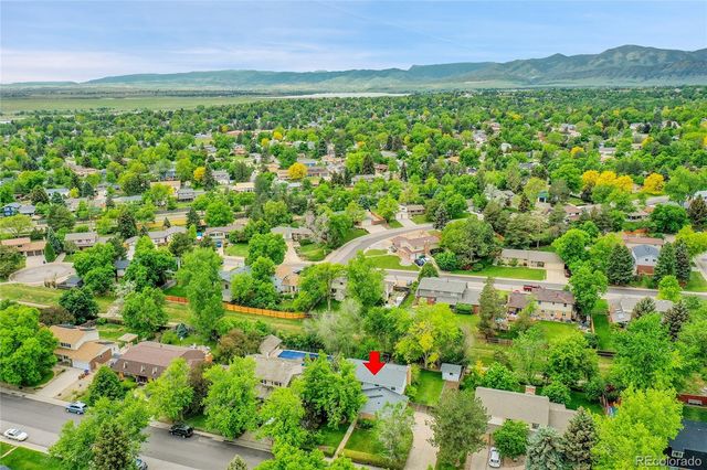 7439 S Depew Street, Littleton, CO 80128