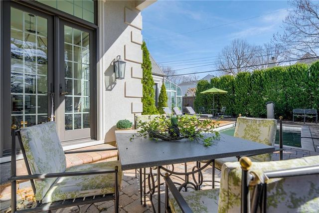 5453 Aberdeen Road, Fairway, KS 66205