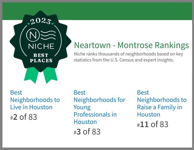 1529 Welch Street, Houston, TX 77006