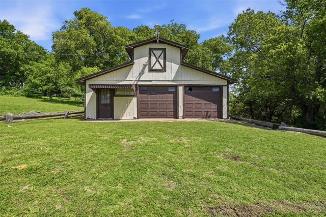 201 Mesa Grande Drive, Fort Worth, TX 76108