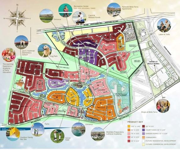 24119 Via Renata Drive, Richmond, TX 77406