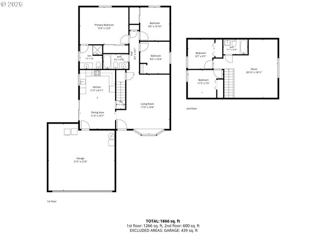 13145 Sw SHORE Dr, Tigard, OR 97223